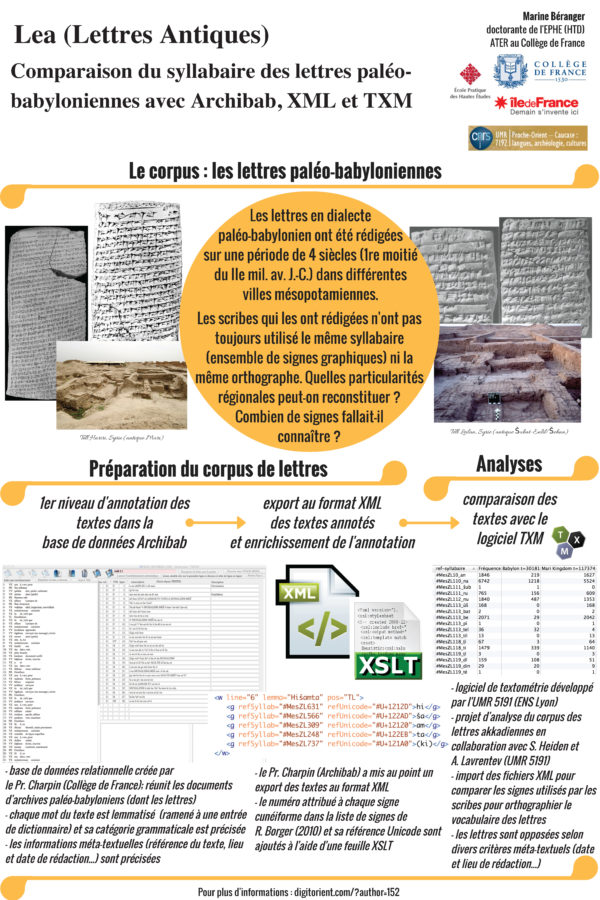 Marine Béranger Lea Syllabaire des lettres paléo-babyloniennes Poster EPHE 2016