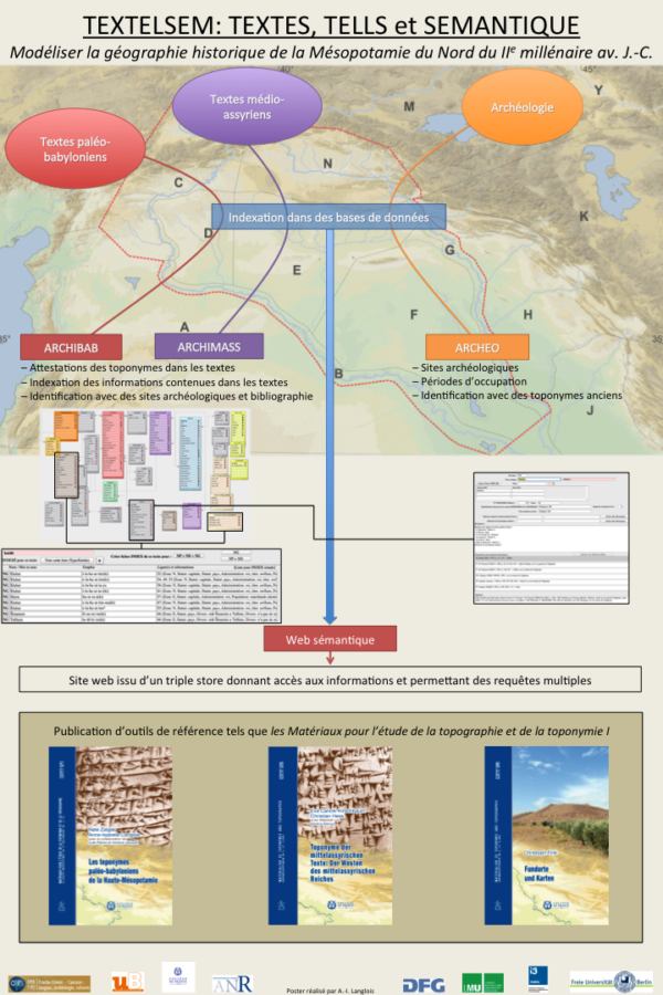 poster-textelsem-langlois